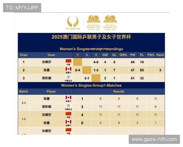 2026年世界杯完整赛程时间表及各阶段比赛详细安排