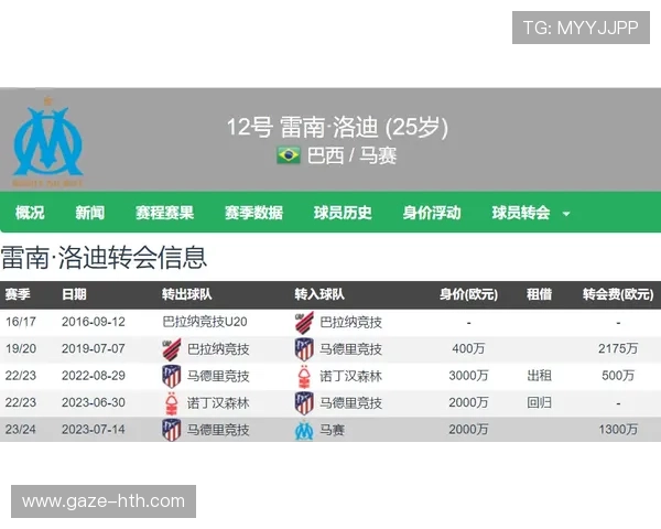 诺丁汉森林俱乐部微博焕新上线球迷互动升级精彩内容持续放送不停